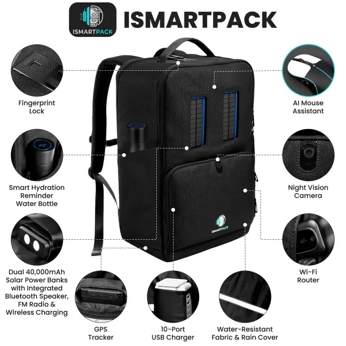 5 iSmartPacks Giveaway